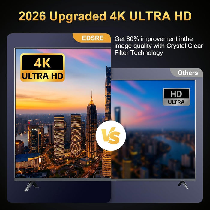 2026 Indoor Dash Skyline for Smart and Pitch, 6000 Miles Maximum HD Antenna Indoor Ourdoor Support 4K 1080P VHF UHF, 360 Distance Transmission Transmission Signal Amplifier (TV006)