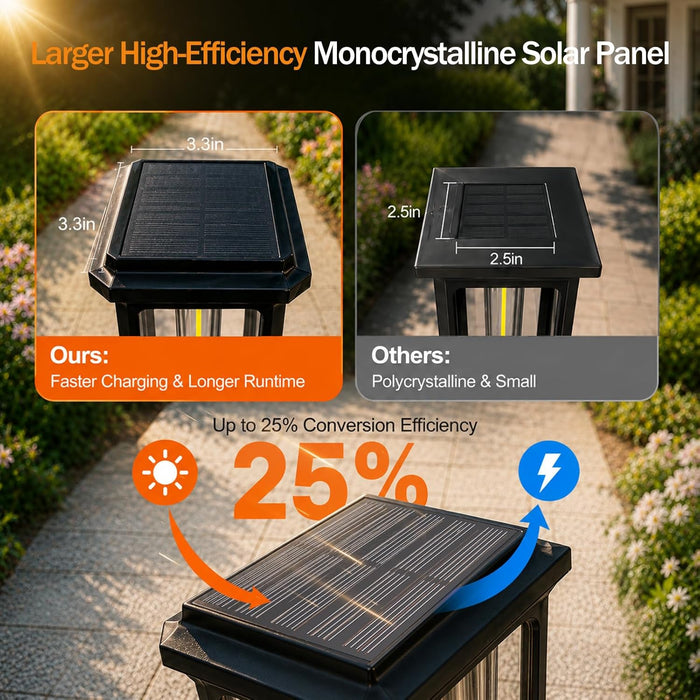 Solar Pathway Lights Outdoor 8 Pack, Bright Solar Garden Lights