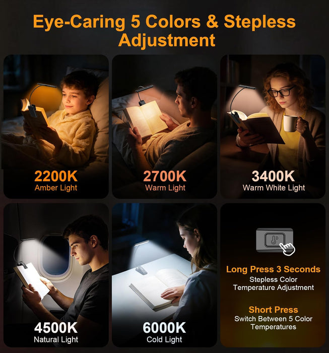 2026 Gen 2 Book Light for Reading- 32 Eye Caring Full Spectrum LED