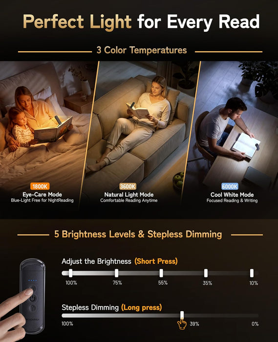 Rechargeable Book Light,Clip-On Reading Light for Books in Bed