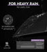 Travel Windproof Umbrella for rain Compact Small Travel size QuickDry