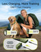 Dog Shock Collar - 4500FT Dog Training Collar with Remote for Dogs 10-120lb