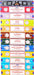 Nag Champa Assorted Top Selling Series 12 Scents Incense Sticks (Set 1, 12 Pieces, 180g)