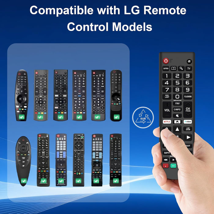 【Pack of 2】 for LG TV Remote Control Replacement AKB75095307