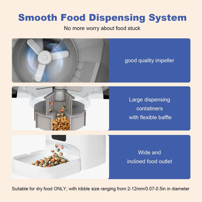 Automatic Cat Feeder, 4L Cat Food Dispenser with 10s Voice Recorder, Pet Feeder up to 8 Meals per Day, Timed Dog Feeder 