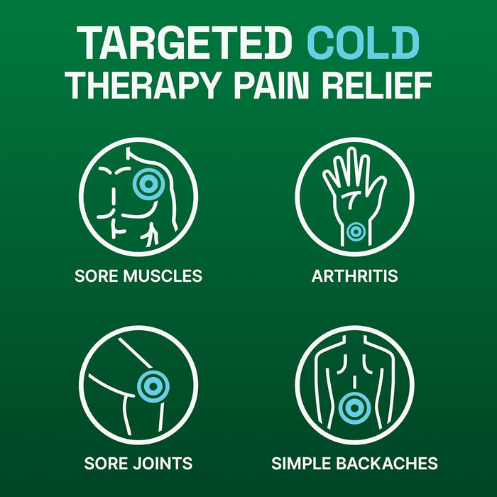 Dry Stick, Mess-Free Relief for Neck, Shoulder, Knee, Hip, Hand & Joint, Cooling Menthol Pain Relief Stick, 100+ Uses
