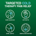 Dry Stick, Mess-Free Relief for Neck, Shoulder, Knee, Hip, Hand & Joint, Cooling Menthol Pain Relief Stick, 100+ Uses