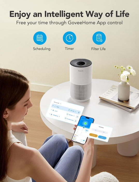 Smart Mini Air Purifier for Bedroom, with App & Alexa Control