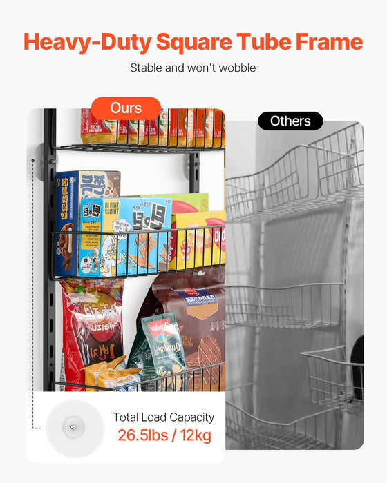 Eight-Tier Over-Door Pantry Organizer