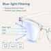 Blue Light Blocking Glasses