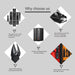 Professional Stainless Steel Nail Clipper Travel & Grooming Kit Nail Tools Manicure & Pedicure Set of 15pcs with Luxurio