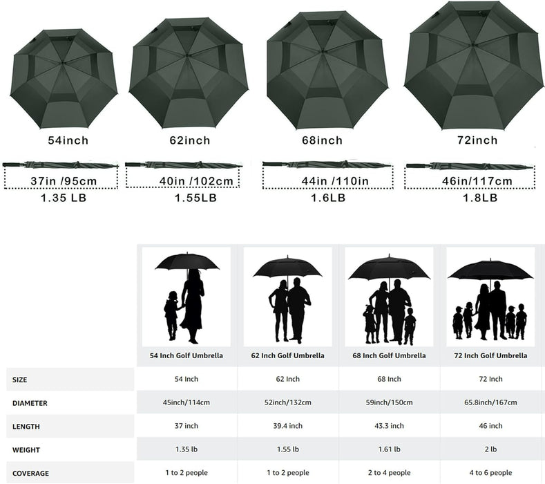 Extra Large Golf Umbrella,54/62/68/72 Inch Automatic Open Umbrella