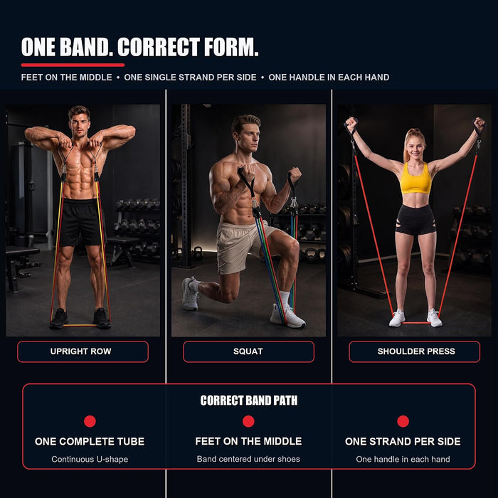 Resistance Bands with Handles, 150 lb Exercise Bands Set