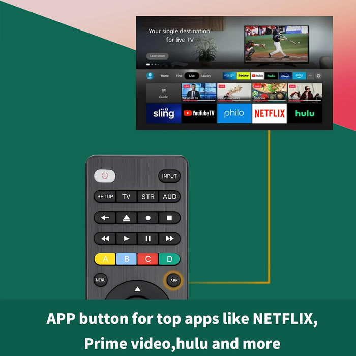 Universal TV Remote Control for Samsung,Hisense,LG,TCL,Philips,Sony,Insignia,Toshiba,Vizio Smart TVs and More Brand,(Compatible with Streaming Players,DVD/Blu-ray Players and Sound Bar Audio)