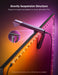 Govee TV Backlight 3 Lite, 7.8ft LED Strip Lights Sync with 40-50 Inch TVs