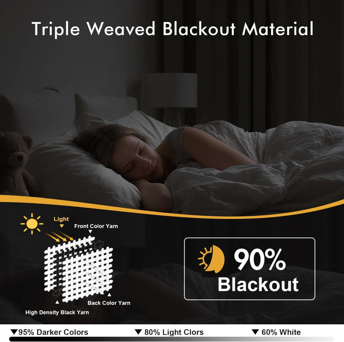 Blackout Curtains for Bedroom 2 Panels 40 x 63 Inch Long Pink