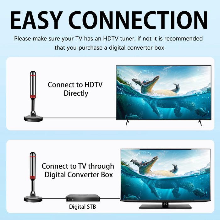 Digital TV Antenna for Smart TV Indoor, HDTV Antenna with Magnetic Base