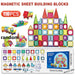 Magnetic Tiles for Kids Ages 3-5 4-8 Magnet Toys for 3 4 5 6 7 8+ Year Old Boys Girls Toddlers Magnetic Building Blocks Preschoo