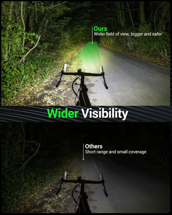 Bike Light, High Lumens Super Bright Bicycle Lite, 6+4 Modes USB Rechargeable Bike Headlight & Taillight Set, Waterproof