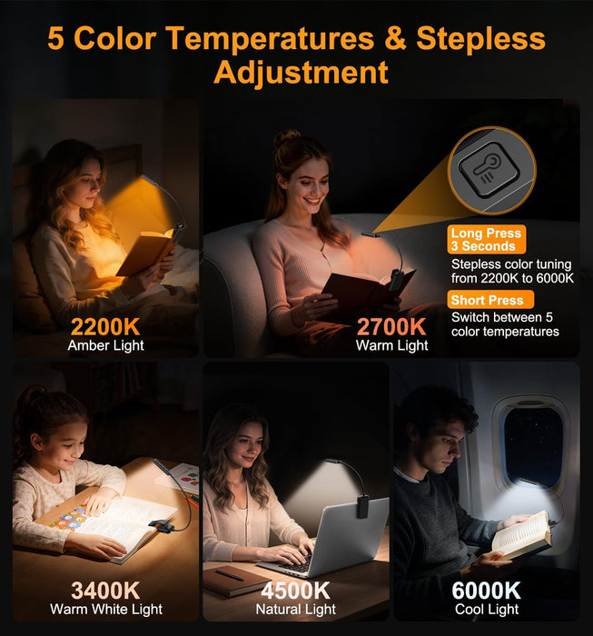 2026 Gen 2 Book Light for Reading- 30 Eye Caring Full Spectrum LED