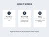 Crypto Made Simple