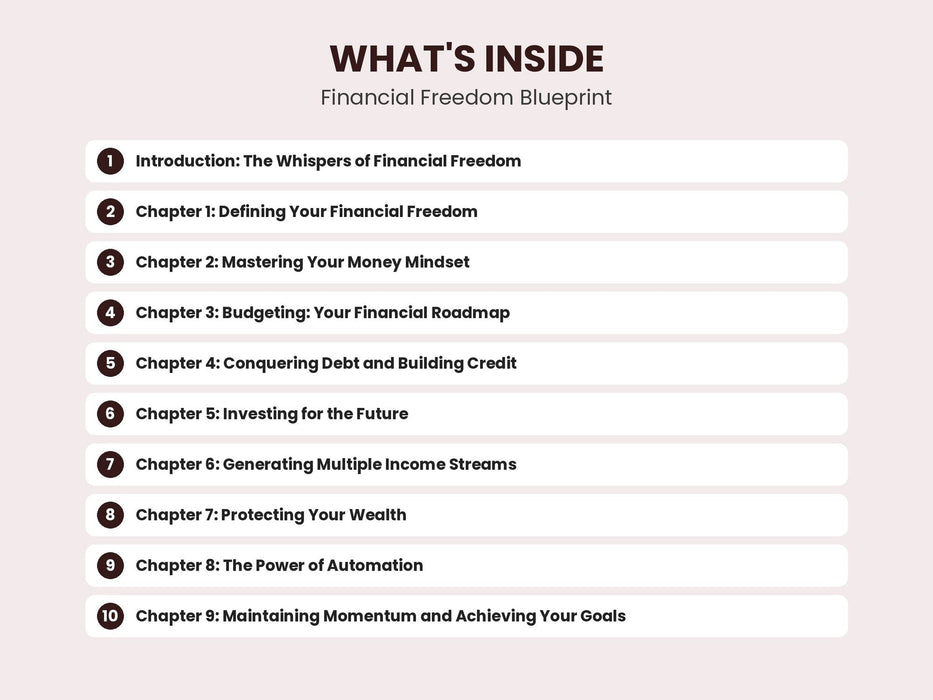 Financial Freedom Blueprint: Take Control of Your Money