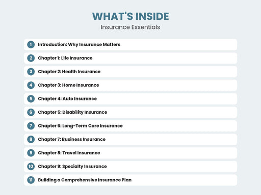 Insurance Essentials: Safeguard Your Future