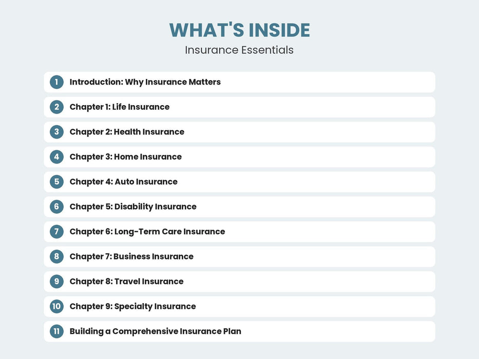 Insurance Essentials: Safeguard Your Future