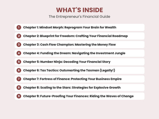 The Entrepreneur's Financial Guide: Managing Business Finances