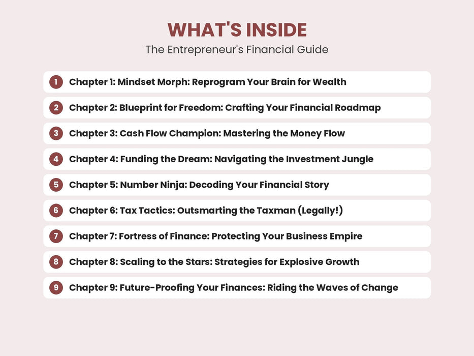 The Entrepreneur's Financial Guide: Managing Business Finances