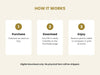The Ultimate Guide to Personal Finance: All You Need to Know