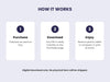 Understanding Stocks and Bonds