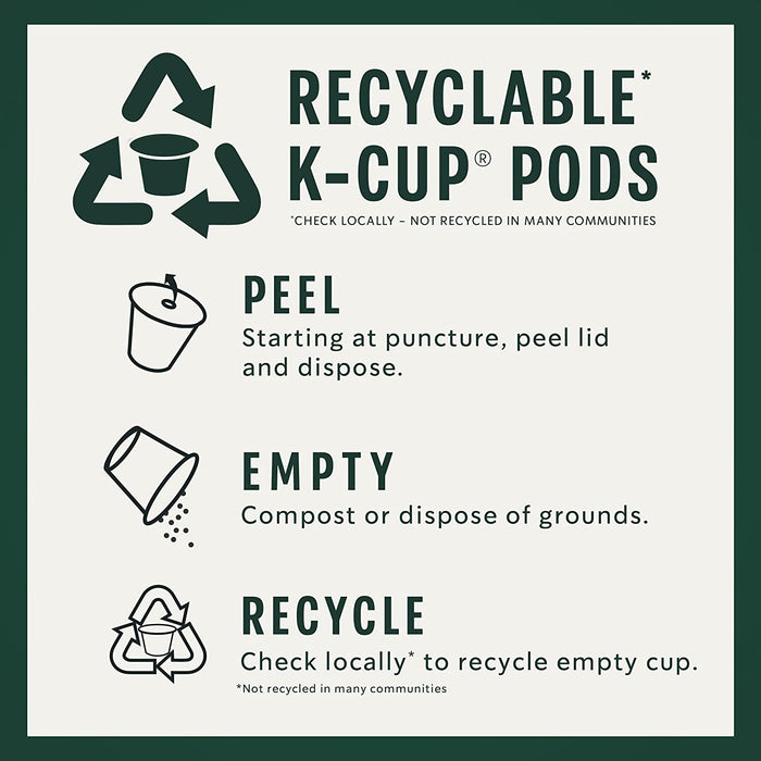 K-Cup Coffee Pods, Medium Roast Hot or Iced Coffee, Pike Place Roast, 96 Keurig Pods ​
