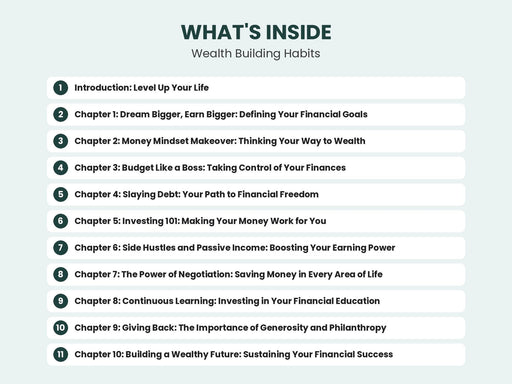 Wealth Building Habits: Daily Practices for Financial Success