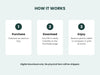 Wealth Building Habits: Daily Practices for Financial Success