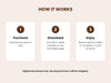 Keto Kitchen: A Simple Guide to Low-Carb Cooking