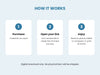 Master Your Mind: Develop the Mindset Behind Greater Success