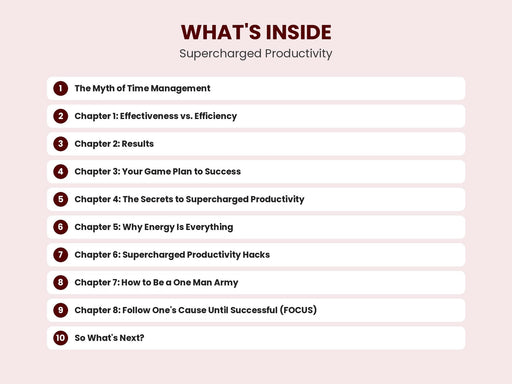 Supercharged Productivity: A Blueprint for Getting More Done