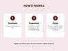 Supercharged Productivity: A Blueprint for Getting More Done