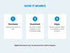 Influencer Marketing