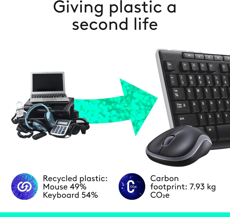 Logitech MK270 Full Size Wireless Keyboard and Mouse Combo - Black