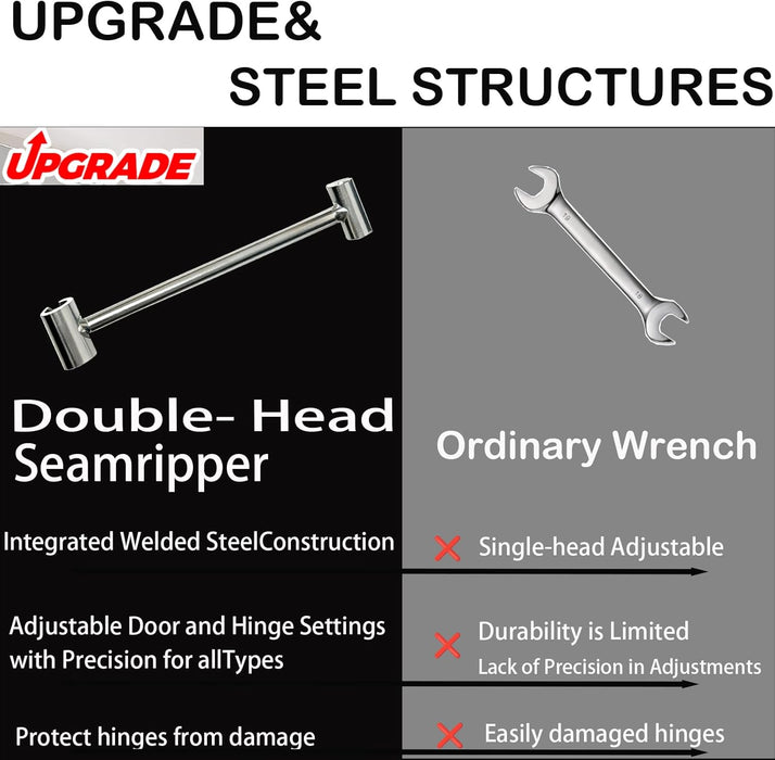 Door Hinge Gap Adjusting Wrench Tool, Upgraded Rolled Steel Door Hinges Adjustment Tool, 14-19mm Gap Adjusting Wrench, Rust-Proof Door Jamb Hinge Jig for Residential, Fire Doors, Light Sliver