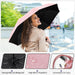 Windproof Automatic Travel Umbrella, Compact Folding UV Sun & Rain