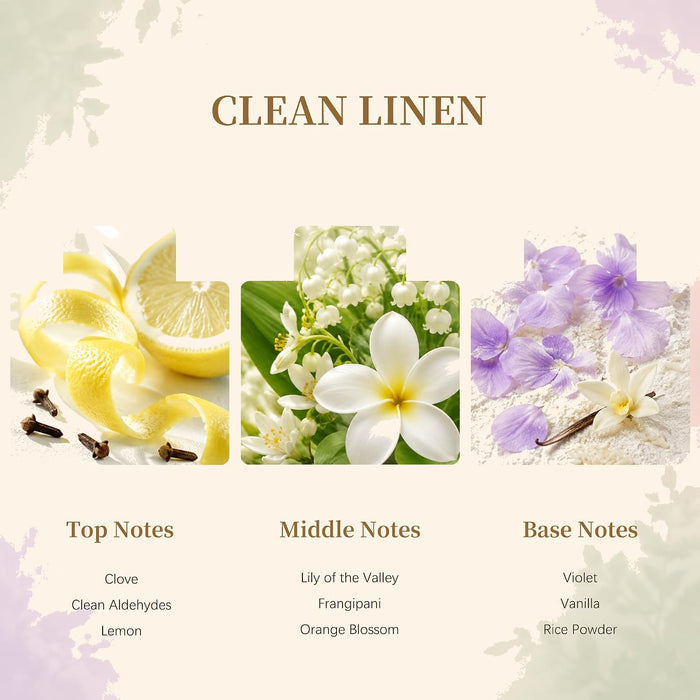 Flower Reed Diffusers Set, 5.07 oz Clean Linen Scented Oil Diffuser with 8 Reed Sticks, Home Fragrance Diffuser Gift Set for Bathroom & Office Decor 150ml