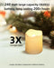 Flameless Votive Candles,Flameless Flickering Electric Fake Candle,24 Pack 200+Hour Battery Operated LED Tea Lights in Warm White for Wedding, Table, Halloween,Christmas Decorations 1.5"X1.7"