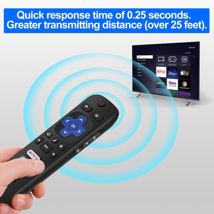 2 Pack Replacement Remote Controls for Roku TV