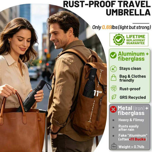 Travel Umbrella - Windproof Automatic Compact Umbrellas for Rain