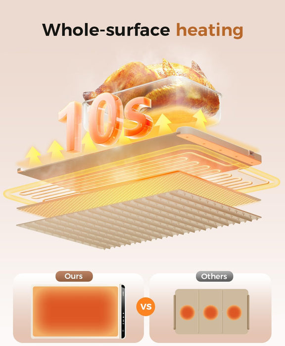 Warming Mat for Food,Food Warming Mat,Electric Warming Tray for Buffets Party and Home Daily Use,Heating Fastly in 10S,Portable Design,Timed Function for Your Family.