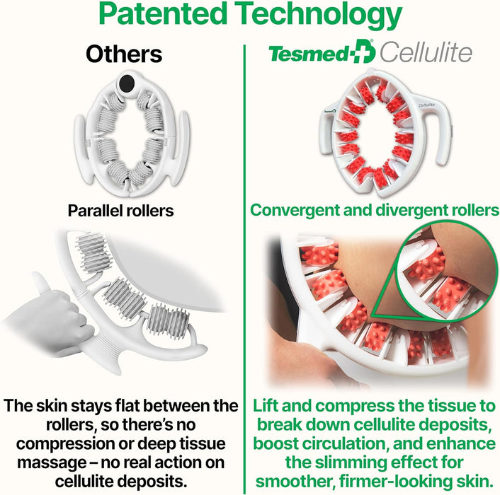 Cellulite Manual Massager Roller for Thighs and Buttocks