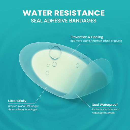 Hydrocolloid Gel Blister Bandages Pads - (Variety Pack) 32ct Waterproof Adhesive Blisters Bandages - Blister Pads for He